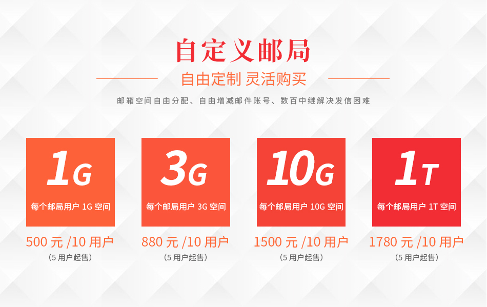 企业邮局