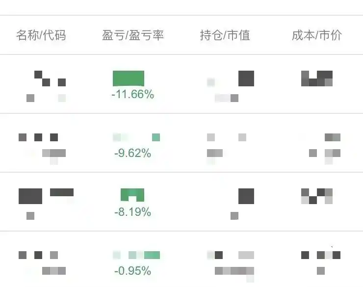 吴老师股票知识讲座_A股连续大涨_牛市来了股民观点
