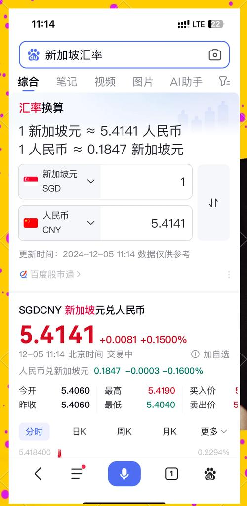 新加坡元美元平价_杰富瑞新加坡元分析_澳元兑美元投资策略