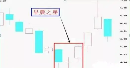 中国股票市场未来十年低位区域_股票炒短线的选股方法_政策和规律共振大牛市启动