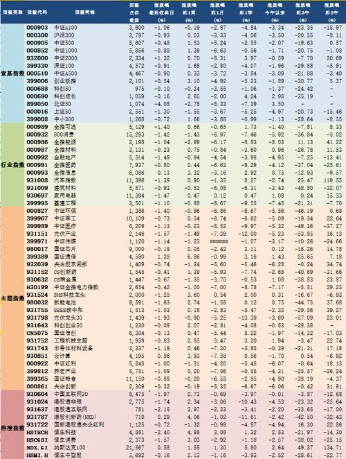 ETF资金流入_ETF规模增长_港股大盘走势分析