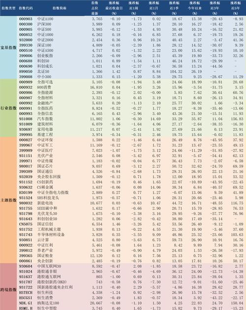 ETF资金流入_港股大盘走势分析_ETF规模增长
