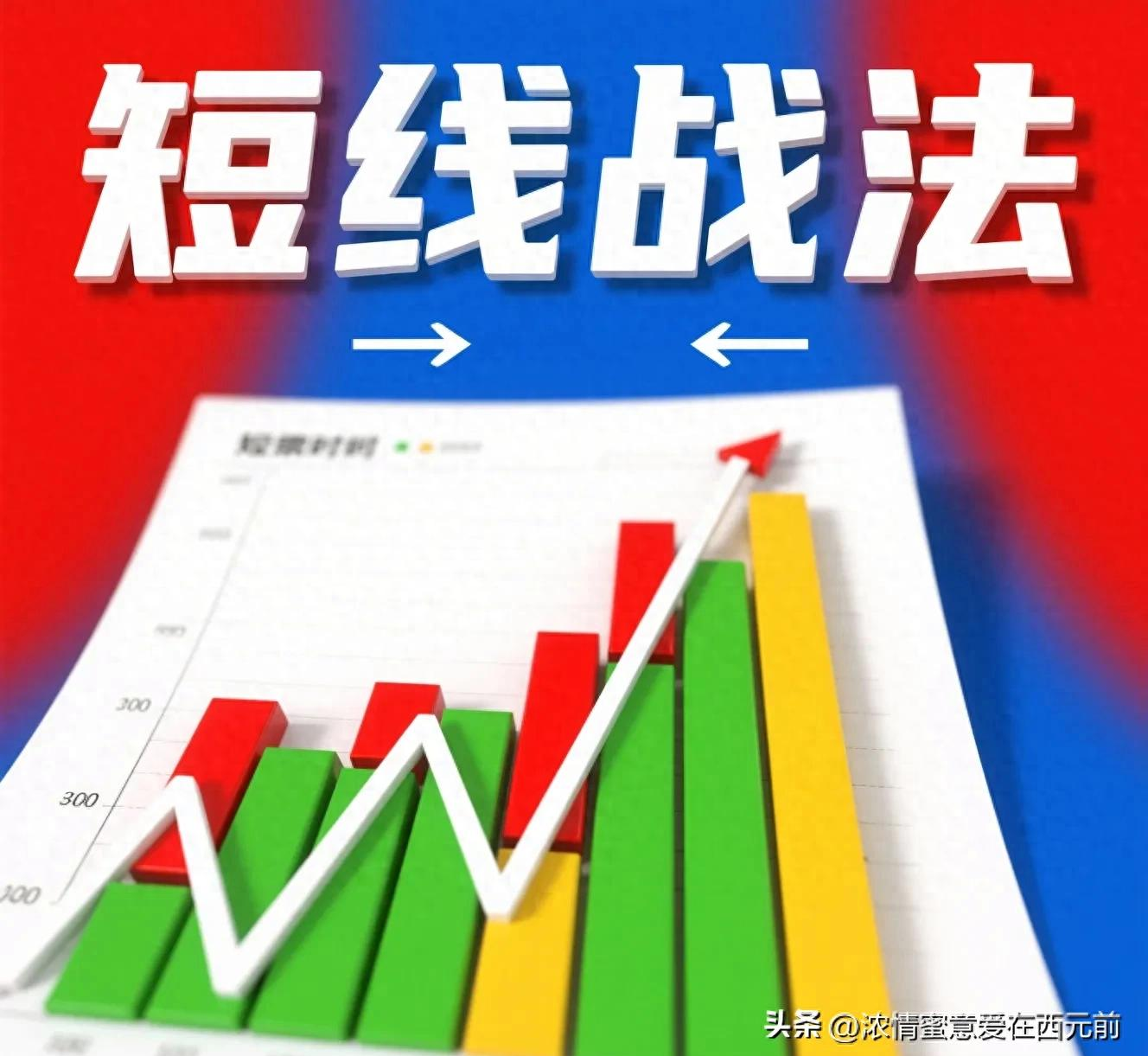 散户翻盘技巧_短线交易规则_散户短线炒股技巧