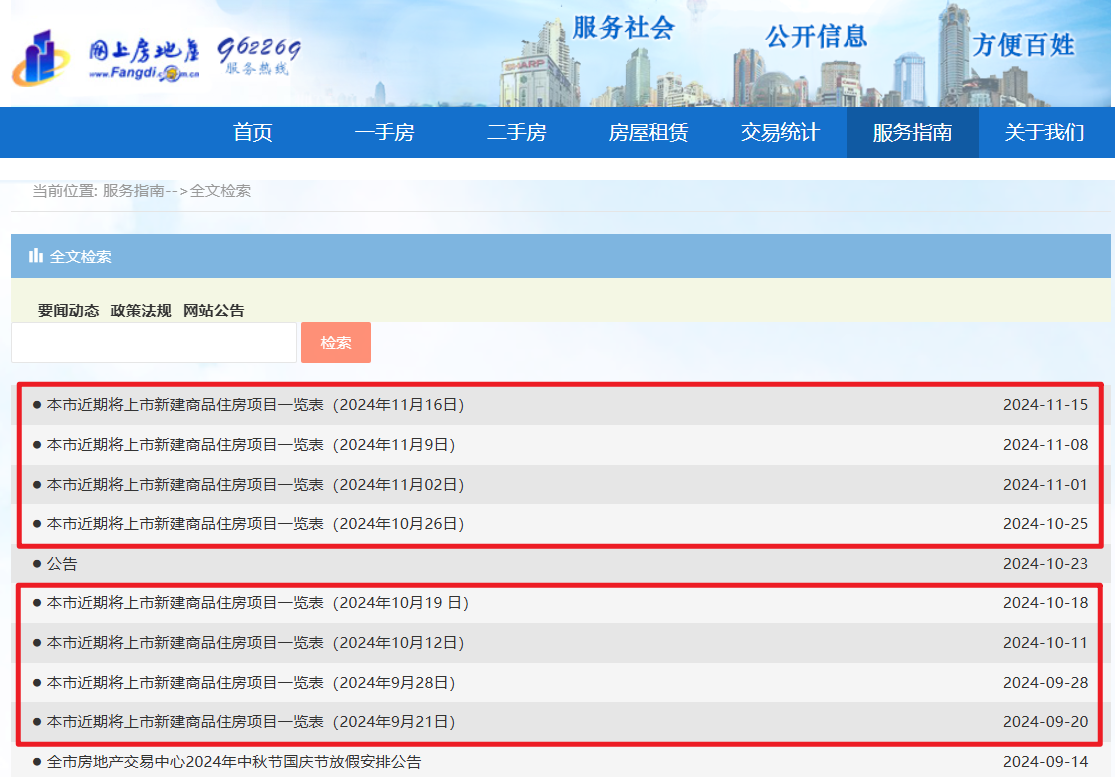 高端住宅市场行情_引发楼市 踩踏 行情 昨日沪新房卖掉1267套_上海2024年房地产市场分析