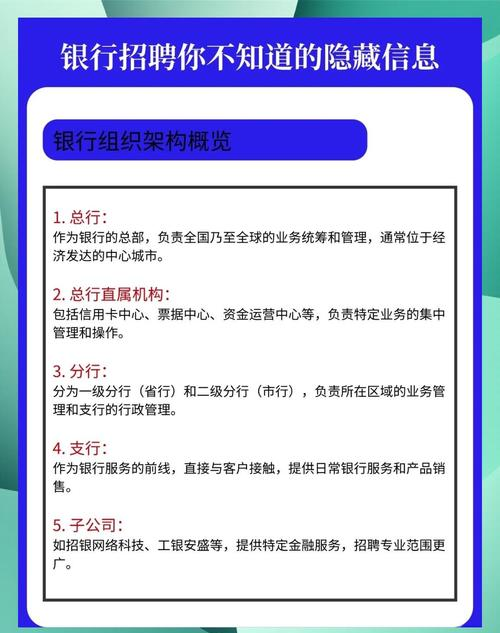 基础知识_股票基础知识视频教程_银行常识