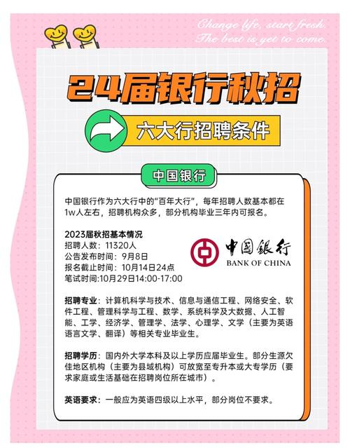 股票基础知识视频教程_银行常识_基础知识