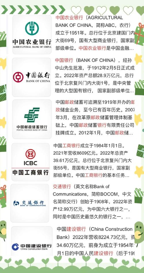 基础知识_银行常识_股票基础知识视频教程