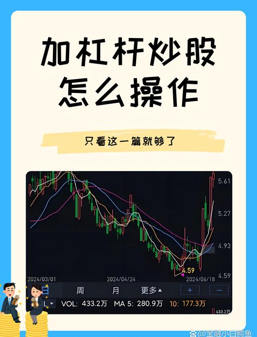 炒股基础知识下载_杠杆炒股风险_杠杆炒股基础知识