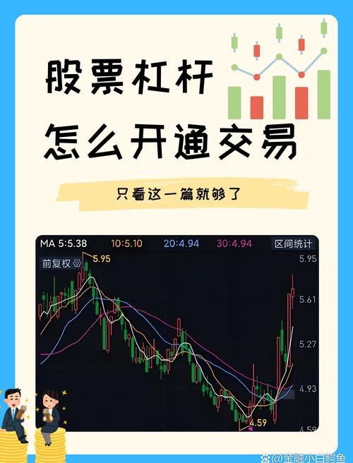 杠杆炒股风险_杠杆炒股基础知识_炒股基础知识下载