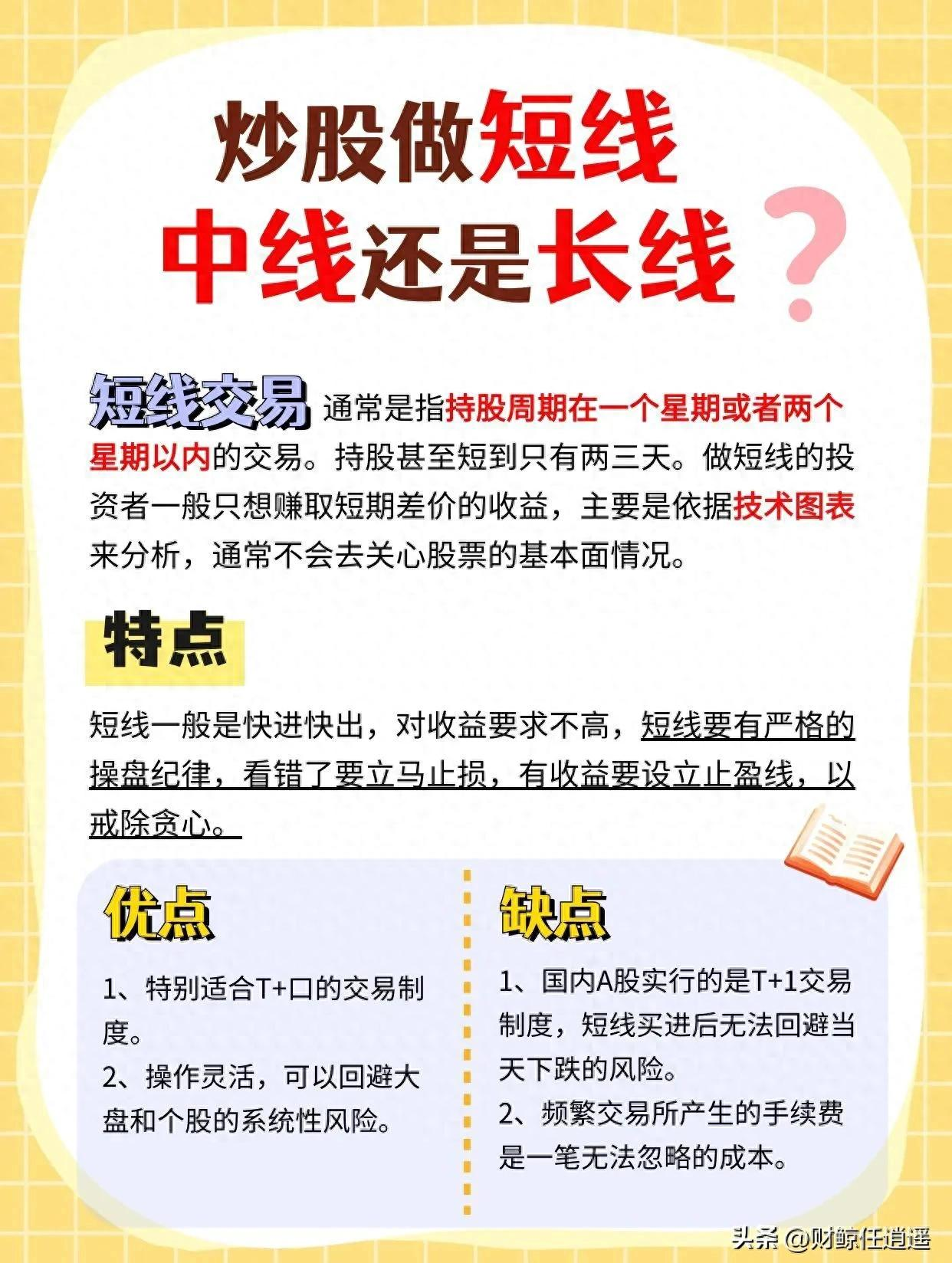 散户短线炒股技巧_MACD KDJ RSI VOL指标实战应用_短线交易指标使用技巧