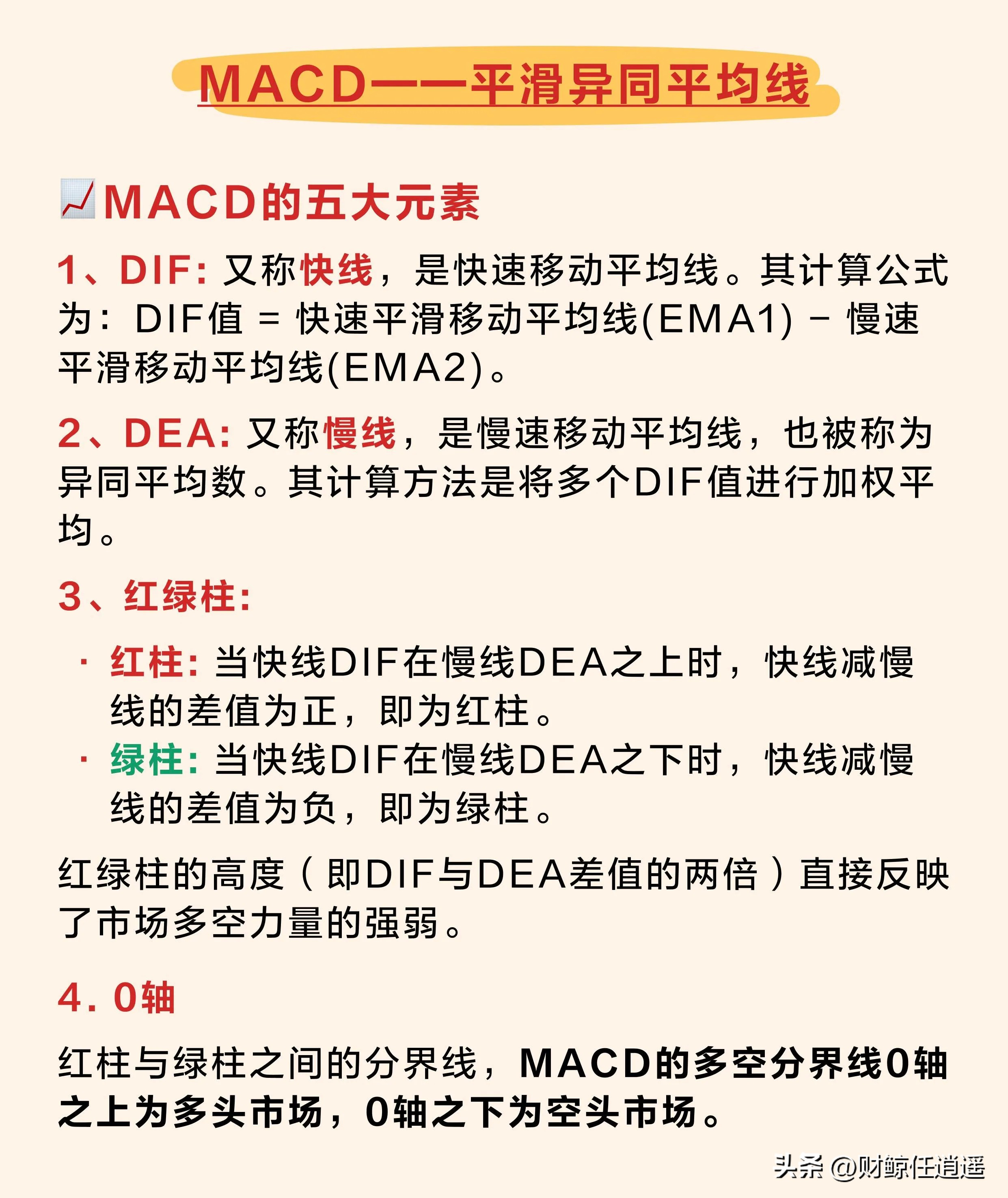 MACD KDJ RSI VOL指标实战应用_散户短线炒股技巧_短线交易指标使用技巧