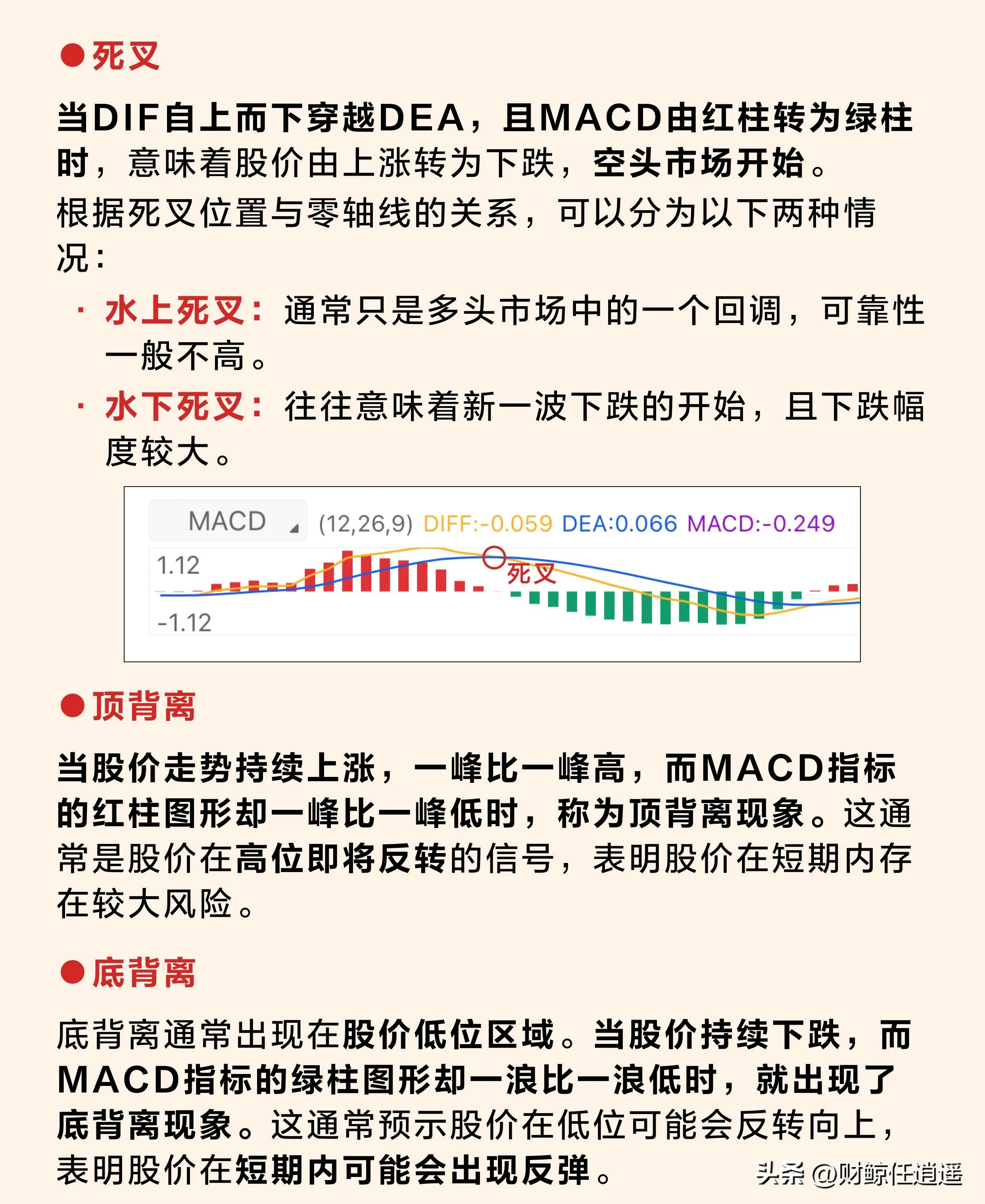 短线交易指标使用技巧_散户短线炒股技巧_MACD KDJ RSI VOL指标实战应用