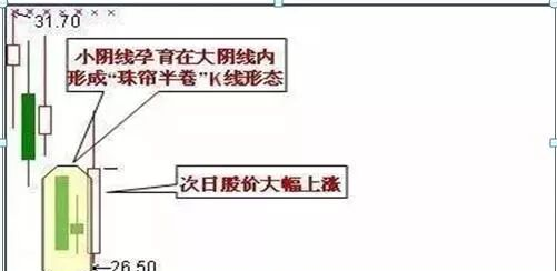 克服散户交易心态困难_股票炒短线的选股方法_选股避免错误心态策略