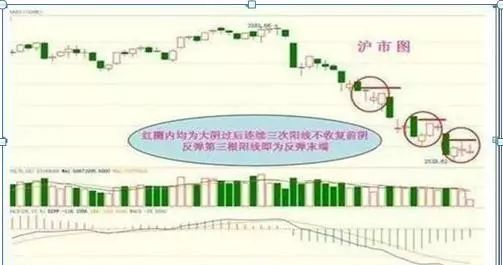 克服散户交易心态困难_股票炒短线的选股方法_选股避免错误心态策略