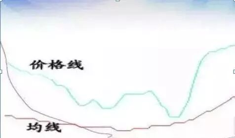 股票炒短线的选股方法_克服散户交易心态困难_选股避免错误心态策略