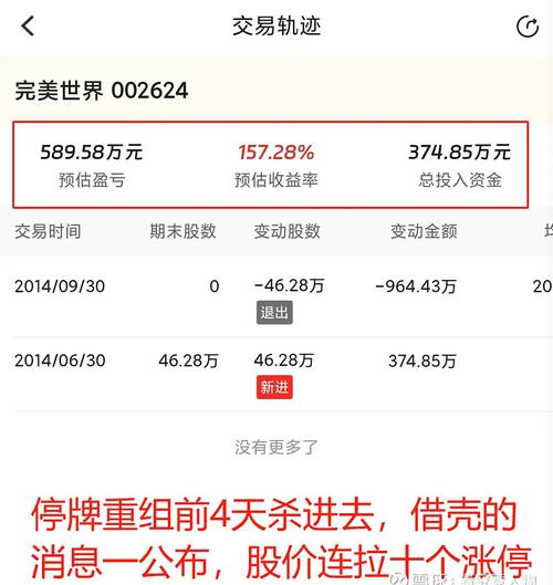 金磊股份股价_金磊股份完美影视借壳上市_金磊股份完美影视重组方案