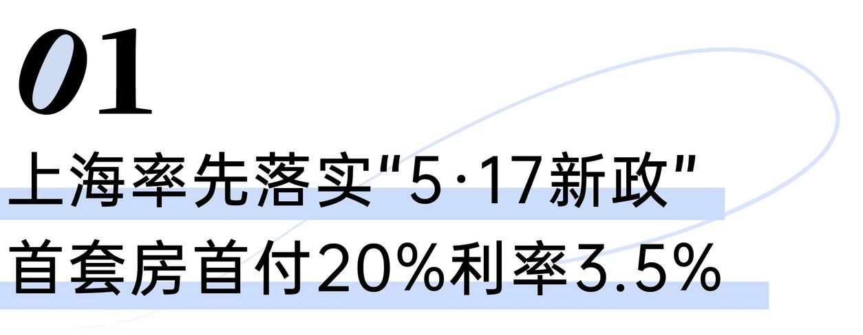 引发楼市 踩踏 行情 昨日沪新房卖掉1267套_古美阅华楼盘分析_上海楼市新政效果