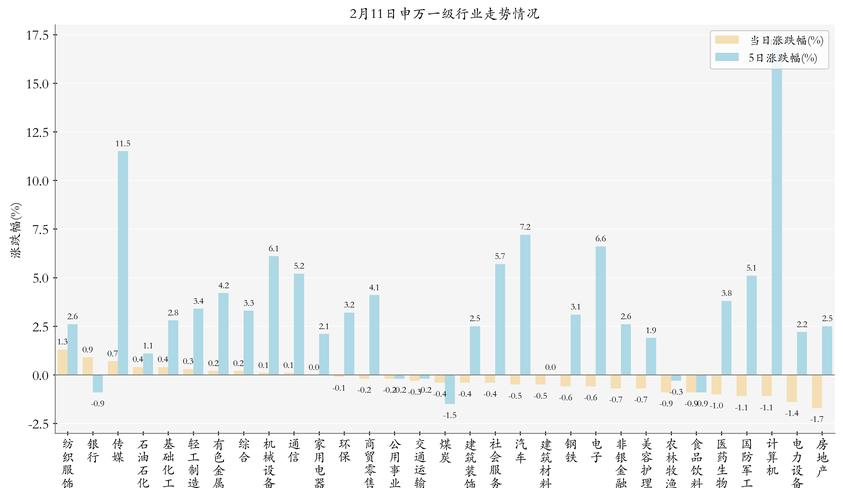 港股大盘走势分析_ETF规模增长_宽基ETF资金流入