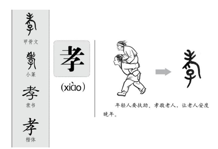 老的意思_老的含义_老股民炒股技巧