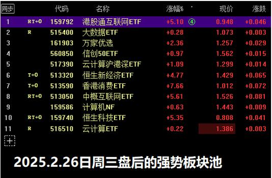 量化投资策略_多因子选股策略_期货投资策略 pdf下载