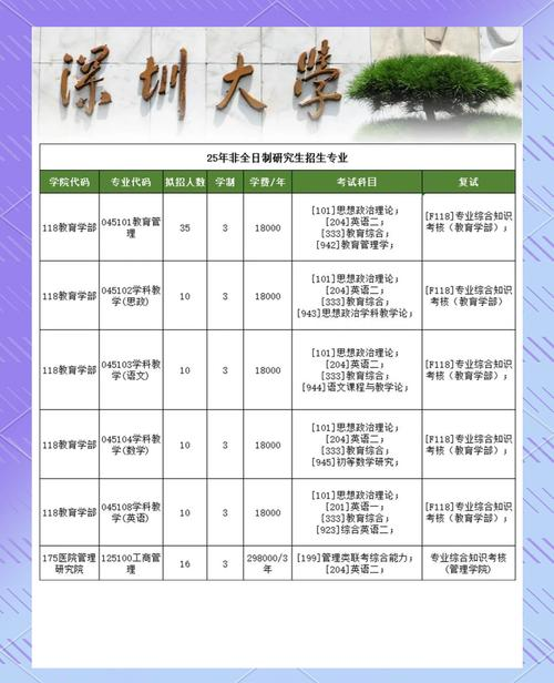2025南京财经大学研究生招生简章_江西财经大学少数民族高层次骨干人才研究生报考条件_江西财经大学退役大学生士兵专项硕士研究生招生
