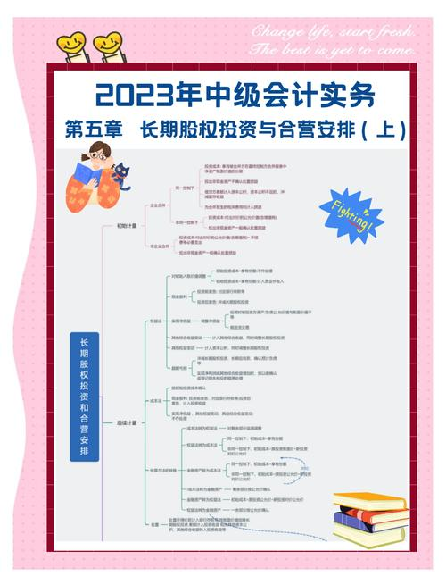 股票基础知识讲解_股票投资基础知识_股票市场板块特点
