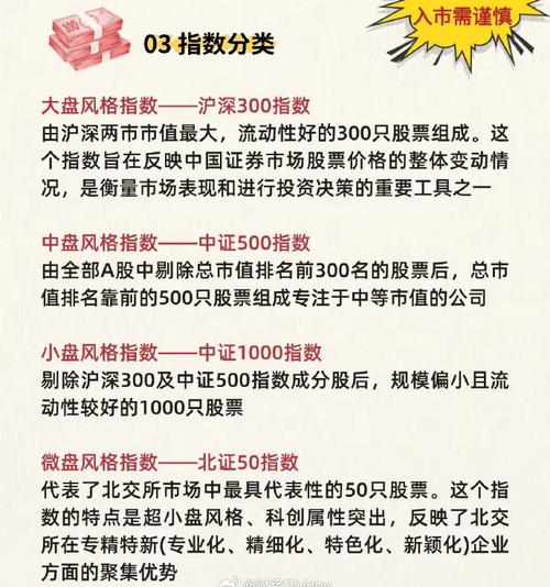 小盘股投资策略_基本分析四招巧选小盘股_小盘股投资策略