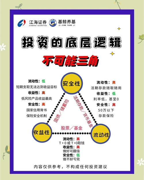 阿尔法策略量化投资_期货投资策略 pdf下载_量化投资策略
