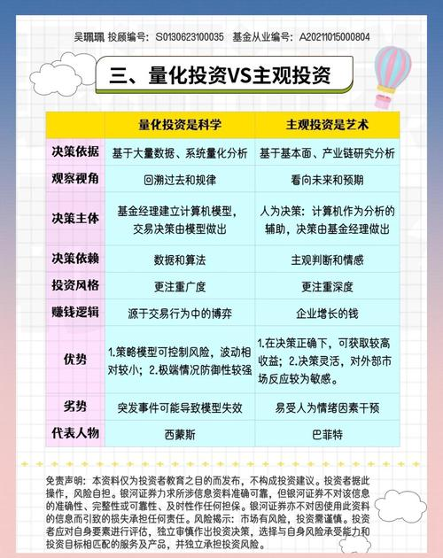 阿尔法策略量化投资_期货投资策略 pdf下载_量化投资策略