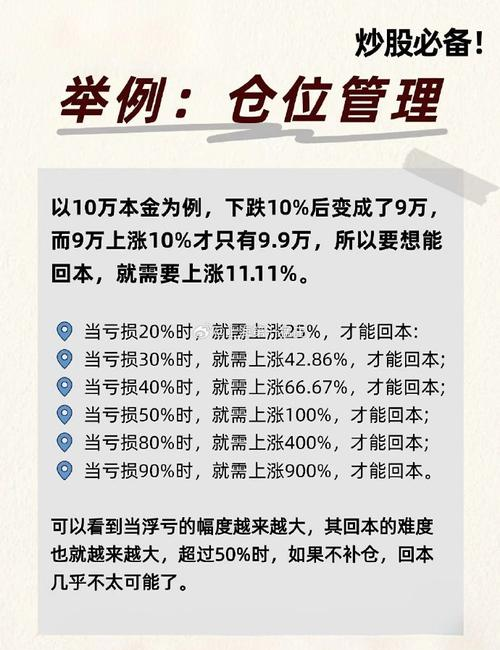 仓位管理_底部建仓节点_股票加仓减仓技巧