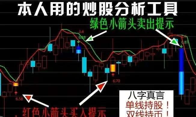 股票投资基础知识_找到股票根源_股票基础知识和常识
