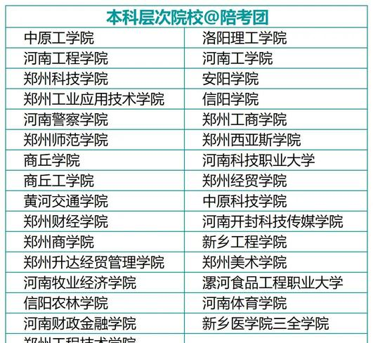 河南财经政法大学招生计划_河南科技大学招生计划_河南财经政法大学合作办学