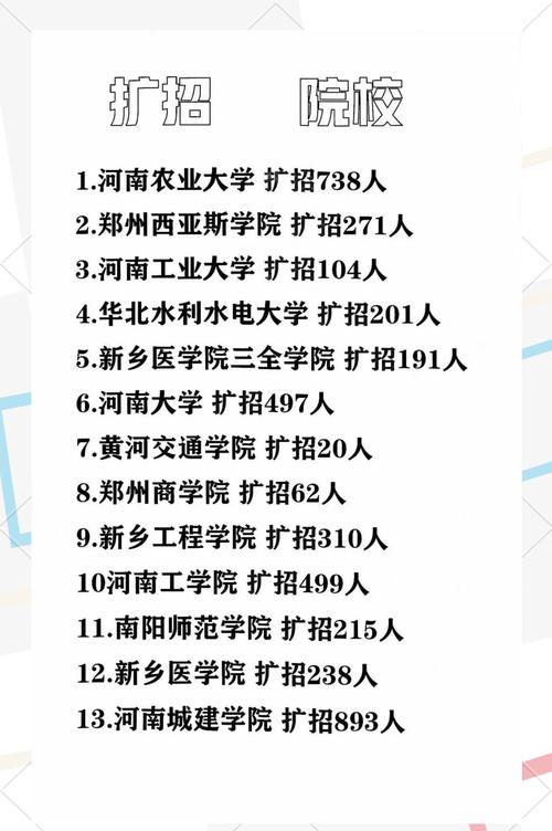 河南财经政法大学合作办学_河南财经政法大学招生计划_河南科技大学招生计划