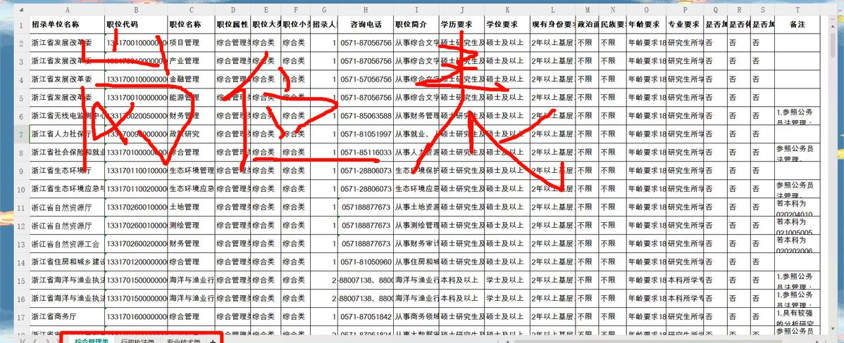 报考条件_浙江省2025年度公务员招考_浙江财经大学研究生 市场营销