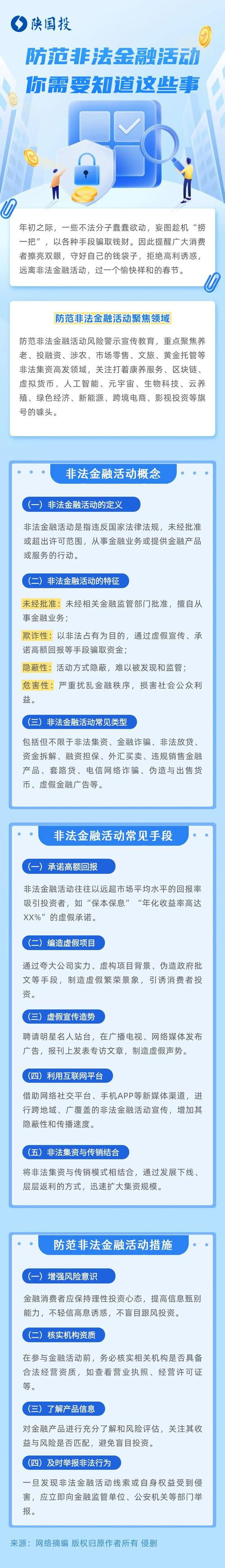 财经互联网金融的监管哲学财经杂志_互联网金融监管_互联网金融风险防范