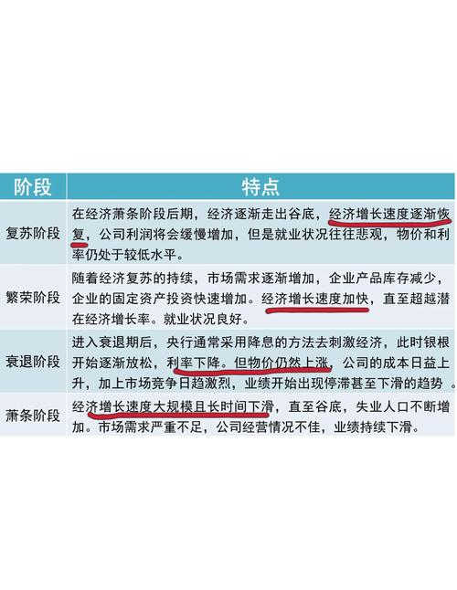 量化投资策略_期货投资策略 pdf下载_阿尔法策略量化投资