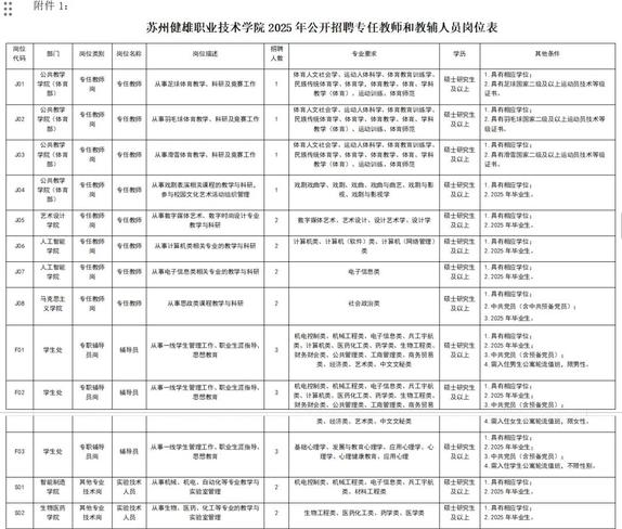 中国财经报社2025年招聘_中国经济时报社2024年度公开招聘高校毕业生笔试时间地点_中国经济时报社2024年度公开招聘高校毕业生考试注意事项