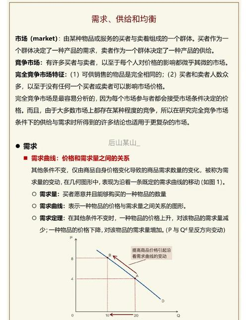 房地产市场需求与供给_房地产市场需求特点_楼市 需求理论
