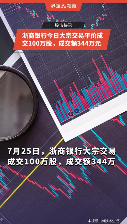 支付宝参与浙商银行IPO_浙商银行a股上市 申万_浙商银行港股上市