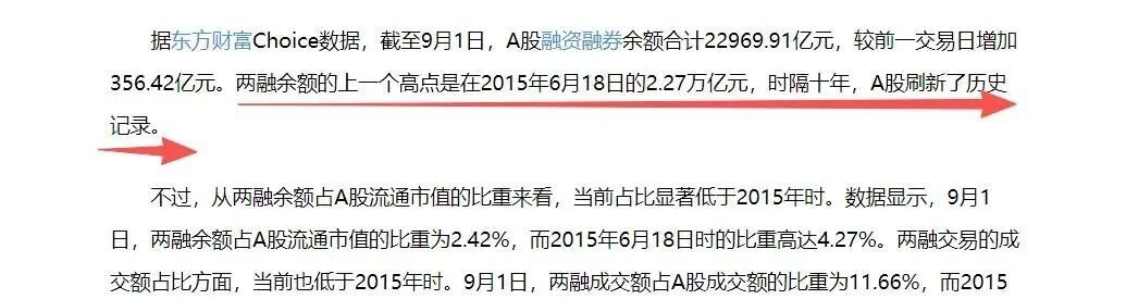 股票买入大单小单技巧_A股市场放量下跌_两融余额创历史新高分析