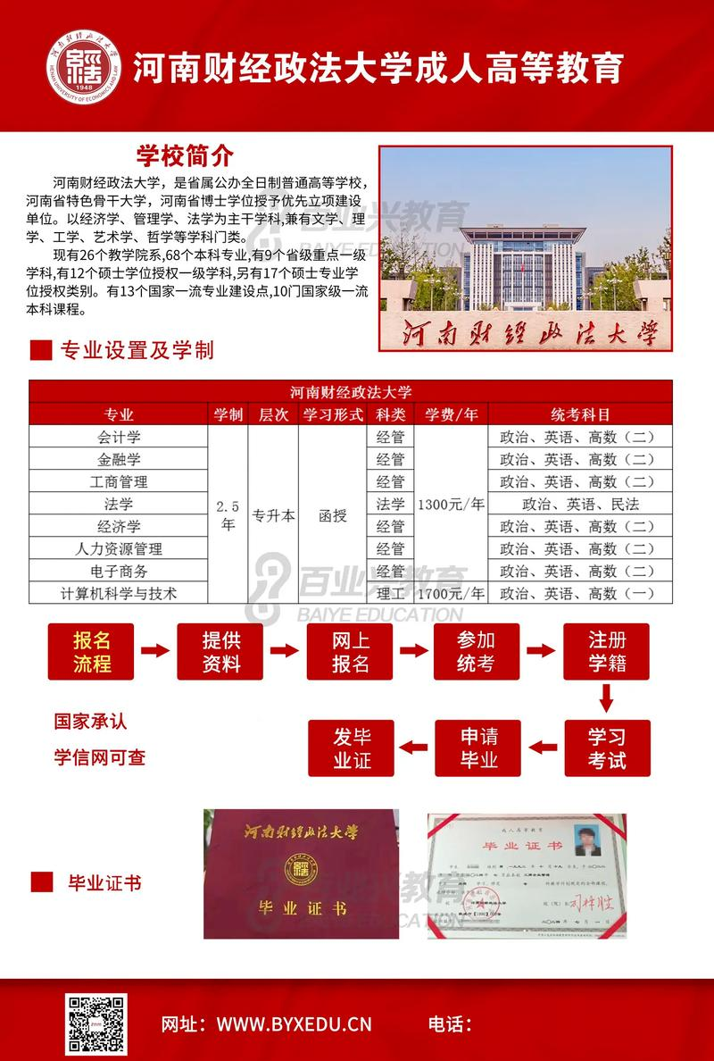 河南财经政法大学招生_河南财经政法大学成人高考录取人数_河南财经政法大学成人高考