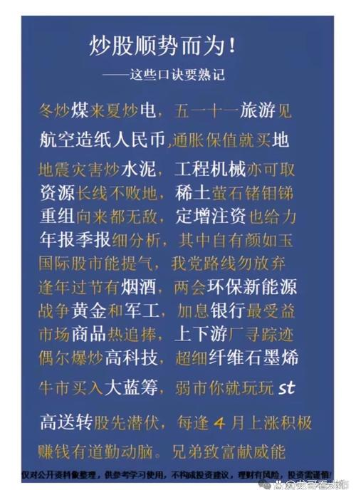 抄股票基础知识l_基本面分析常识_常识炒股