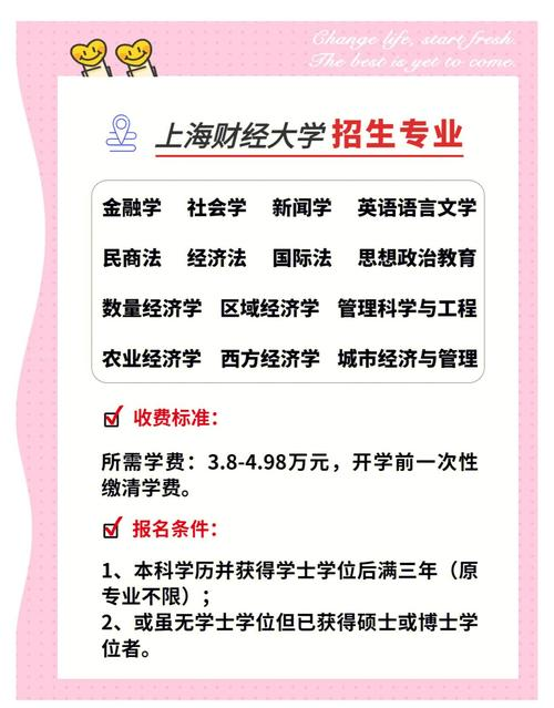 上海财经大学同等学力报考条件_报考上海财经大学硕士学历要求_上海财经大学毕业出来做什么？