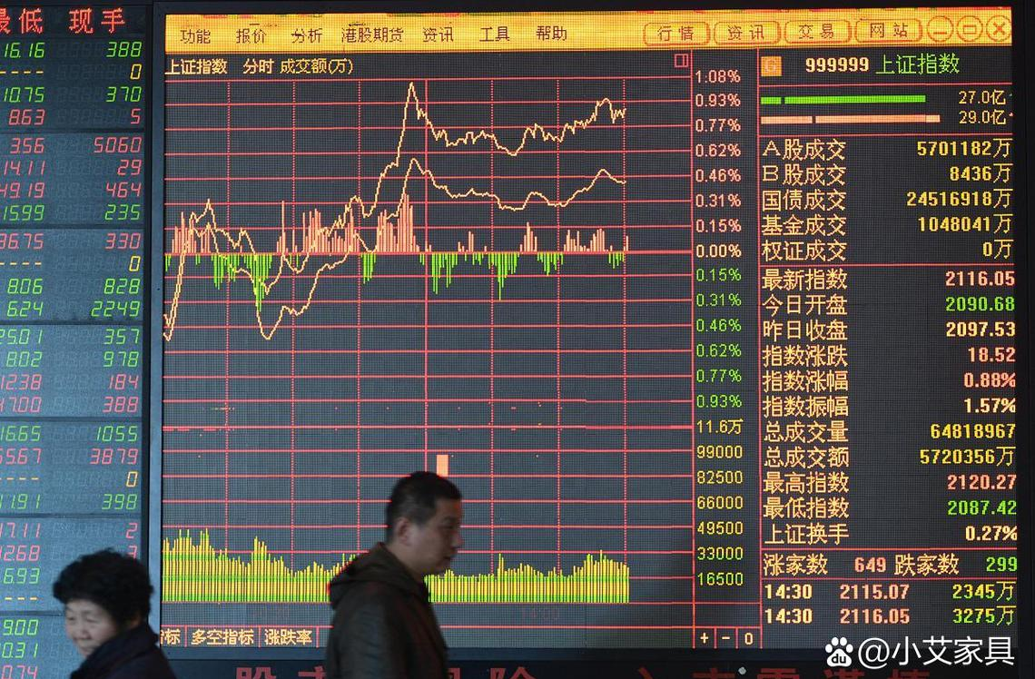 超短线股票卖出技巧_外汇短线交易技巧_外汇长短线分析比较