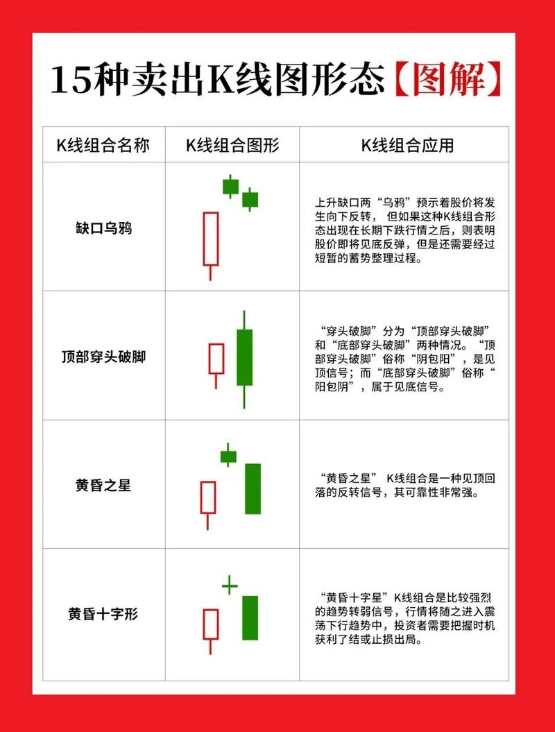 抄底超跌乖离率过大时_买入突破时_抄股票基础知识l