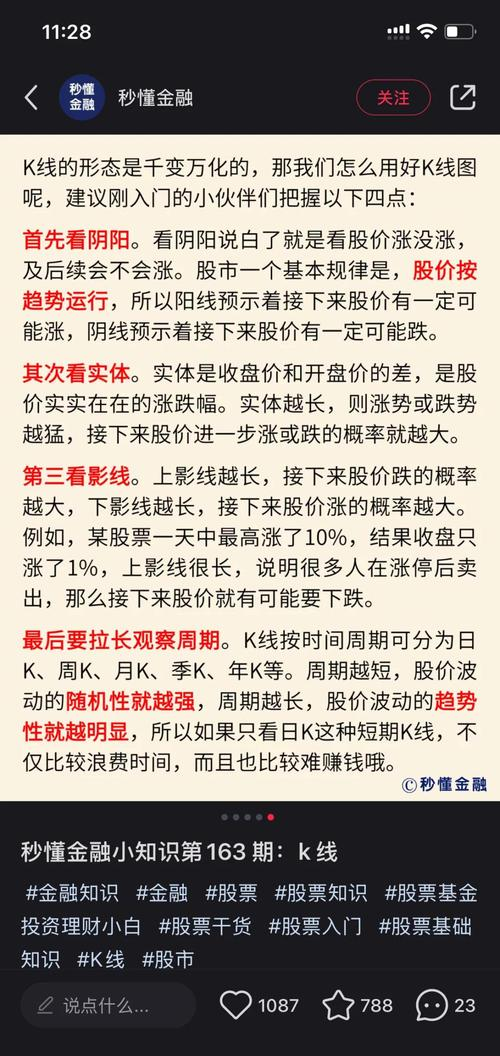 炒股必学知识_股市交易规则入门_新股民炒股知识