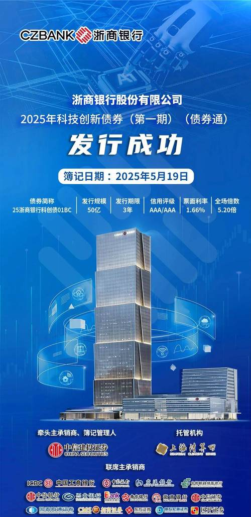 浙商银行A股IPO发行44.9亿股_浙商银行a股上市 申万_内地银行扎堆回归A股上市