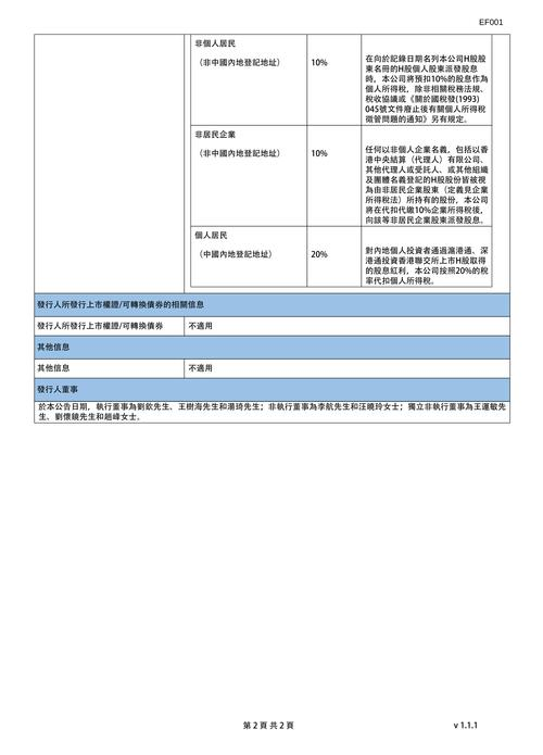 2023年深港通港股通假期安排_深港通港股通交易日安排_港股通有什么交易规则