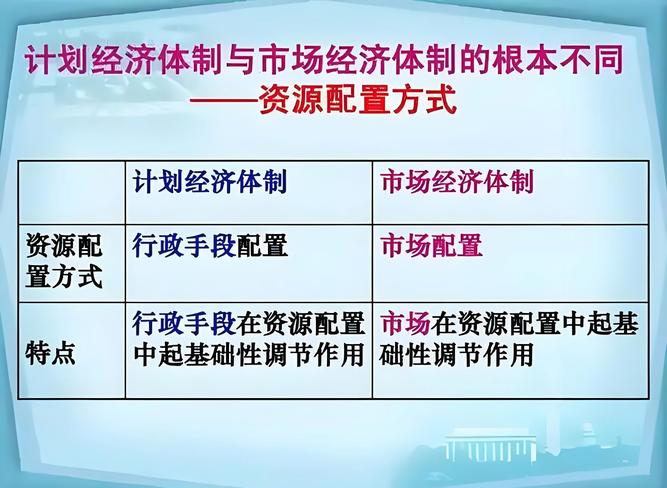 楼市 需求理论_管理经济学2需求理论ppt课件 需求分析及估计与预测 房地产市场调控政策