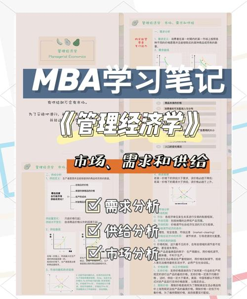 楼市 需求理论_管理经济学2需求理论ppt课件 需求分析及估计与预测 房地产市场调控政策